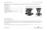 Instruction Manual: Fisher GX 3-Way Control Valve and ......Face‐to‐Face Dimensions Based on ISA 75.08.01, see bulletin 51.1:GX 3-Way for details Shutoff per IEC 60534‐4 and