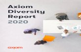 Axiom Diversity Report 2020 Marketing Content/Axi… · Diversity by Design. Introduction 2 Diversity by Design is a process-oriented framework for engineering and embedding diversity