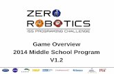 Game Overview 2014 Middle School Program V1static.zerorobotics.mit.edu/docs/ms/MSZRGame2014.pdf · Game Overview 2014 Middle School Program V1.2. 2 Goals • Part 1: Game Overview