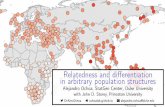 Relatedness and differentiation in arbitrary population ......0.3 Individuals Kinship Ournewkinship estimates Genotypesfrom“HumanOrigins” (Lazaridiset al. 2014,2016; Skoglundet