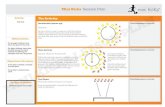 Mini Kicks Session Plan · Introduction (warm-up): Main Activity: Cool Down: Notes/Adjustments to activity: Notes/Adjustments to activity: Notes/Adjustments to activity: Tick Tock