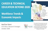 CAREER & TECHNICAL EDUCATION BEYOND 2020 Workforce … · 1 day ago · MSP Metro Minnesota. Emerging Skill Gaps 31 Chmura Economics JobsEQ, 2020Q1 dataset. Top 10 Skill Gaps in Twin