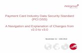 Payment Card Industry Data Security Standard (PCI DSS) A …€¦ · Payment Card Industry Data Security Standard (PCI DSS) A Navigation and Explanation of Changes from v2.0 to v3.0