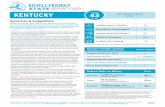 RANKED KENTUCKY 43 STATE ADVOCACY GROUP: NONE Report Card_2019... · Adopt a law prohibiting a motorist from opening an automobile’s door unless the motorist is able to do so safely.