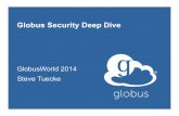 Globus Security Deep Dive · 2018. 9. 2. · Globus Security Deep Dive GlobusWorld 2014 Steve Tuecke . Globus Federated Identity Authentication and Linking . Linking a Federated Identity
