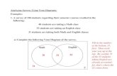 Analyzing Surveys Using Venn Diagramsnhmath.lonestar.edu/Faculty/HortonP/Math 1332/Math 1332... · 2020. 9. 4. · Analyzing Surveys Using Venn Diagrams: Examples: 1. A survey of