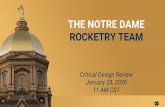 THE NOTRE DAME ROCKETRY TEAMdaniellavelle.com/CDR_pres.pdfFlight # Conditions Raven Apogee Stratologger Apogee Flight 1 No Tabs 1367 ft AGL 1365 ft AGL Flight 2 Full Tabs 1011 ft AGL