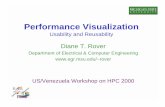 Performance Visualizationpages.cs.wisc.edu/~bart/US-Ven/Talks/Rover.pdf · Visualization Systems • Taxonomy (continued) – Interface , or Interaction .How does the user of the