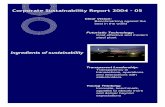 Corporate Sustainability Report 2004 -05 - Amongst India's ... · • Implementing the effective environmental management practices in all our activities ; • Complying with all