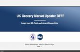 UK Grocery Market Update: BFFF · 2017. 11. 17. · at foodservice . £48bn (ish) This division is becoming increasingly blurred . ... Consumer Price Inflation forecast (OBR) 2.7%