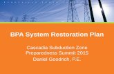 BPA System Restoration Plan - Western Energy Instituteuploads.westernenergy.org/2015/12/09114902/1400-1500_19_Syste… · • Review BPA’s restoration plan • Hope for the best;