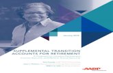 SUPPLEMENTAL TRANSITION ACCOUNTS FOR RETIREMENT...Transition Accounts for Retirement (STARTs) to serve as a bridge to receiving Social Security benefits. STARTs would be mandatory