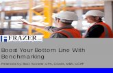 Boost Your Bottom Line With Benchmarking - Frazer LLP · 2016. 12. 5. · • Business investment is declining • Business confidence is declining • International economies are