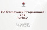 EU Framework Programmes and Turkey - Zendesk...Horizon 2020 Call Results 76.032 8.639 Share of TR in Project Applications 2014 2015 2014 2015 2.027 195 Share of TR in Projects Funded