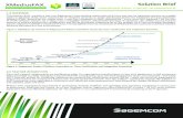 Solution Brief - PRWebww1.prweb.com/prfiles/2011/07/08/8629983/Cisco... · leader in advanced IP fax server solutions for IP networks continues to evolve and flourish within the framework