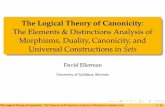 The Logical Theory of Canonicity The Elements ... noson/CTslides/ ¢  Duality interchanges
