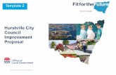 Hurstville City Council Improvement Proposal€¦ · Council’s improvement plan is its 2015 -2019 Delivery Program which has been developed in response to the Community Strategic