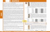 FIBRE ROPES - FlintAlso see Barrier Rope [page 183] for an alternative soft 3-strand decorative rope. Artificial Hemp A natural coloured 3-strand synthetic rope with a similar feel