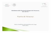 Puerto de Veracruz€¦ · resumen estadistico del movimiento de carga y productividad mes del mismo mes mes concepto reporte aÑo anterior % anterior % enero - 2015 enero - 2014