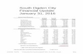 South Ogden City Financial Update January 31, 2016 · for the 7 months ending january 31, 2016 general fund period actual ytd actual budget unearned pcnt for administration use only