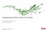 Catastrophe Risk Tolerance Study - Aon Benfieldthoughtleadership.aonbenfield.com/Documents/20170606-ab-analyti… · As of Year End 2016 . Aon Benfield | Analytics | Rating Agency
