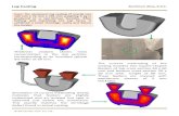 Lug Casting Aluminum Alloy, G.D.C. Casting.pdf · The current methoding of the casting includes two square-shaped feeders of top cross-section 60 x 60 mm and bottom cross-section