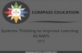 COMPASS’EDUCATION’€¦ · !!!!!Compass!Educaon! !!!!! Equipping!schools!for!asustainable!future ! !!!!! Learning Outcomes Where is my School? Sustainability Systems Thinking