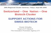 Switzerland –One Nation –One Biotech Cluster · • Patents/Licences (>70) • Processes/Products (>100) • Publications ... • Computer Aided and Image Guided Medical Interventions