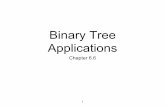 Binary Tree Applications - Auckland107 - Trees Tokens • Parsing starts with recognising tokens. • A token is a symbol made up of one or more characters (commonly separated by white