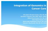 Integration of Genomics in Cancer Care · Pharmacogenomics Targeted Cancer Therapy Topics ... Breast cancer patient Growth factor Herceptin blocks receptor . Targeted Therapy Santos