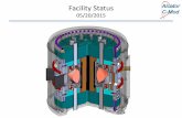 Facility Status - Massachusetts Institute of Technology · *Institute of Plasma Physics, Chinese Academy of Sciences, Hefei, Anhui, P.R. China The Engineering Design of ARC: A Compact,