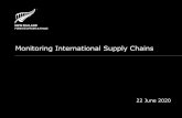 Monitoring International Supply Chains levels (NZD7.3 per kg compared with NZD3-4 per kg). This is an