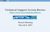 Technical Support System Review€¦ · TSS Overview • Interactive tools to support SIP writers’ needs • Graphs • Tables • Maps • Incorporates Tribal areas • Data tables