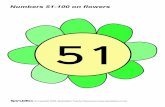 Flower numbers 51-100 · Numbers 51-100 on flowers. Title: Flower numbers 51-100 Author: Compaq_Owner Created Date: 20110103150903Z ...