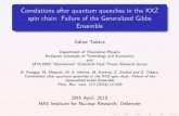 Correlations after quantum quenches in the XXZ spin chain ...€¦ · Correlations after quantum quenches in the XXZ spin chain: Failure of the Generalized Gibbs Ensemble GáborTakács