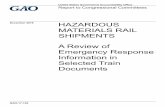 GAO-17-130, HAZARDOUS MATERIALS RAIL SHIPMENTS: A …materials in transit during 2015 and cross-referencing the carriers’ names with ASLRRA’s member list. The railroads we selected