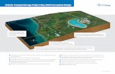 Ontario Pumped Storage Project May 2020 Conceptual Design · Ontario Pumped Storage Project May 2020 Conceptual Design 4th CDTC Base Boundary to Meaford 7 th Line 9th Line Administration