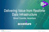 Delivering Value from Realtime Data Infrastructure...Delivering Value from Realtime Data Infrastructure Simon Coombs, Accenture 1 #PIWorld ©2019 OSIsoft, LLC Driving Value from Operational