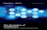 The Evolution of Healthcare · provides. Medical device manufacturers that use BlackBerry QNX can rest assured that all safety, compliance, security and connectivity requirements