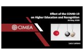 Effectof the COVID-19 on HigherEducationand Recognition · • Laurea Magistrale (Master leveldegree) in “Medicina e chirurgia” (LM/41), givesthe professionalright to practise(art.