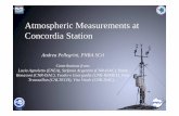 Atmospheric Measurements at Concordia Station · Concordia AWS_printscreen of the monitoring software Brest, December 11 2007. Daily Whom ask for data ... SODAR (Sound Detection and
