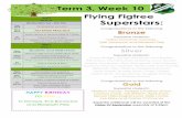 Term 3, Week 10 Flying Figtree Superstars€¦ · 3/4V Class Assembly @ 2pm Superstar Awards @ 2:45pm TERM 3 Week 10 Life Education Van - Mon-Thur Tue 24/9 Kindergarten excursion