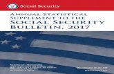 Annual Statistical Supplement, 2017The Annual Statistical Supplement to the Social Security Bulletin is published by the Social Security Administration, 500 E Street, SW, 8th Floor,