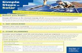 New Simple Steps to Solar - Clean Energy Resource Teams · 2020. 1. 7. · Xcel Energy : Solar*Rewards $1.50/W up to 40kW, based on availability ( bit.ly/solarrewards ) Wright-Hennepin