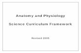Anatomy and Physiology Science Curriculum Framework€¦ · Strand: Anatomy and Physiology of the Cell Standard 3: Students shall understand that cells are the basic, structural,