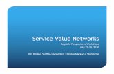 Service Value Networks - dagstuhl.de · Seminar Proceedings Executive summary 1-page description of the seminar (introduction + results) Abstracts Collection Short text abstracts