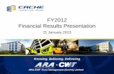FY2012 Financial Results Presentationinvestor.aralogos-reit.com/newsroom/20130121_172153_K2LU...2013/01/21  · (as at 31 Dec 12) 31.7% Average all-in financing cost(2) 3.82% Interest