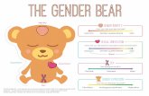 New Gender spectrum(EN) 2 July - WordPress.com · 2016. 7. 13. · Title: Gender spectrum(EN)_2 July Created Date: 7/2/2016 10:21:58 PM