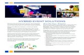 HYBRID EVENT SOLUTIONSgocvbstage.ignitedsgn.com/docs/default-source/... · Crafting a successful virtual event plan can be as challenging as planning an in-person conference. In order