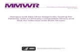 Dengue and Zika Virus Diagnostic Testing for Patients with ... · diagnostic testing considerations and interpretation. For patients with suspected dengue or Zika virus disease, nucleic